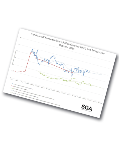 Homeworking Trends Chart 11-23